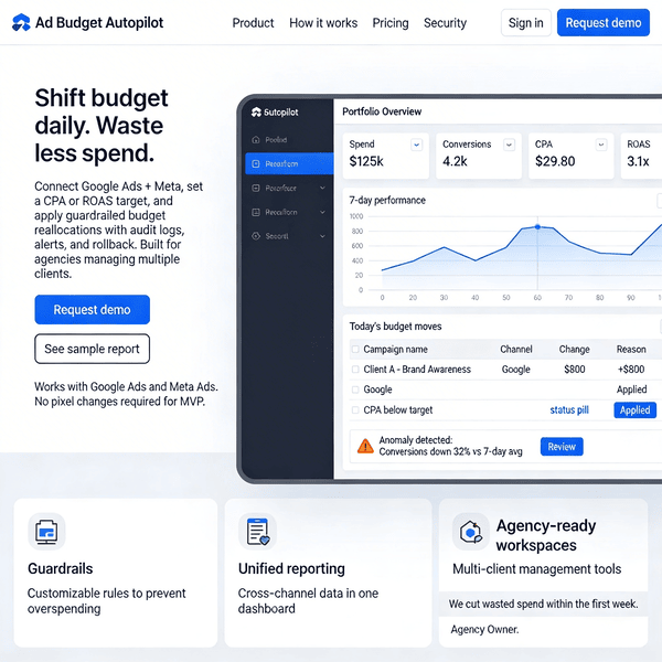 Multi-Channel Programmatic Ad Buying Optimizer for SMB Agencies