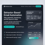 Behavior based email automation